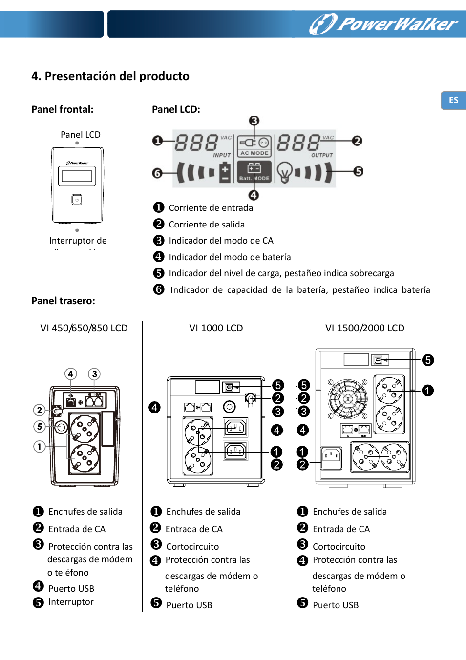 Presentación del producto | PowerWalker VI 650 LCD User Manual | Page 29 / 183