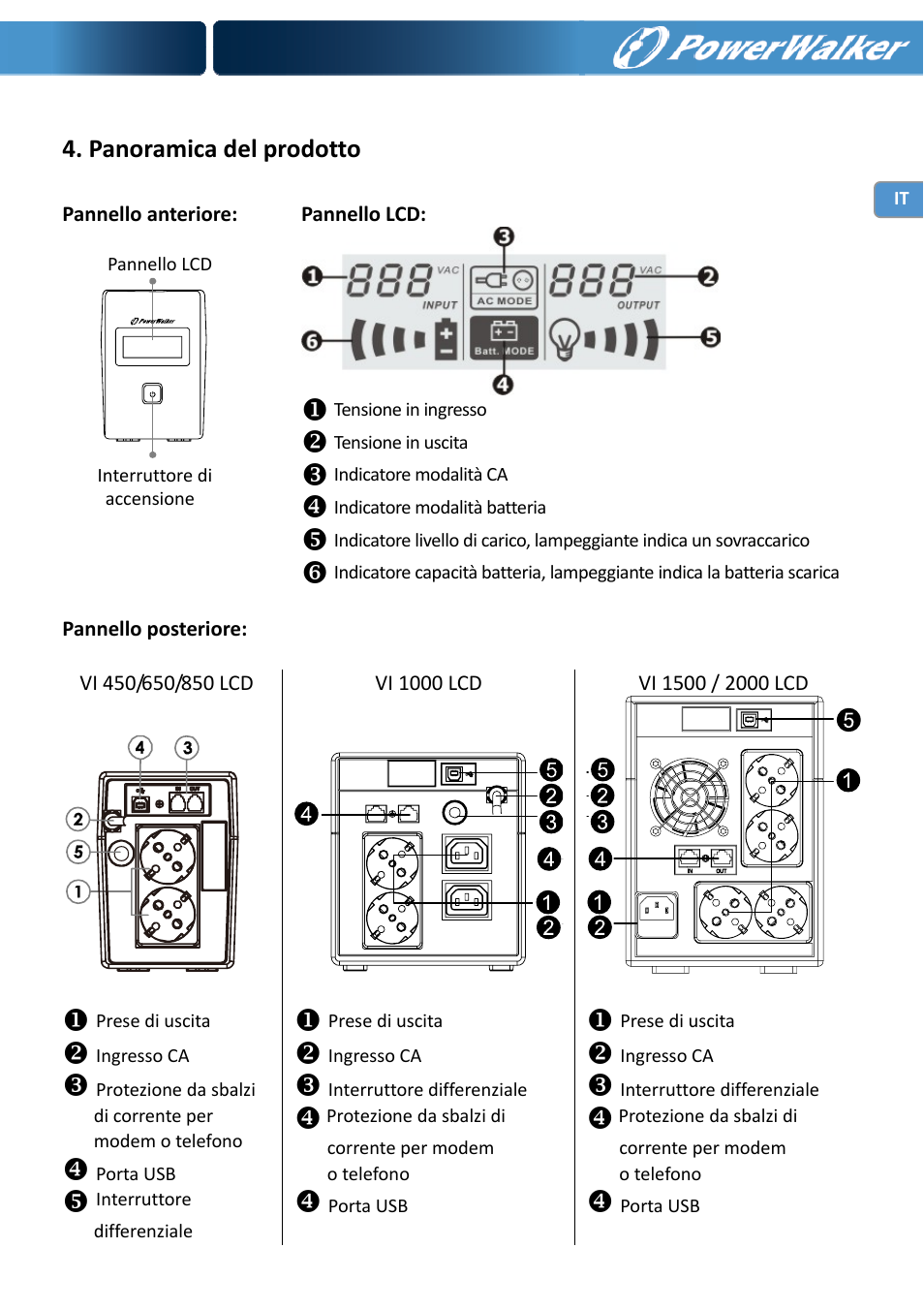 Panoramica del prodotto | PowerWalker VI 650 LCD User Manual | Page 39 / 183