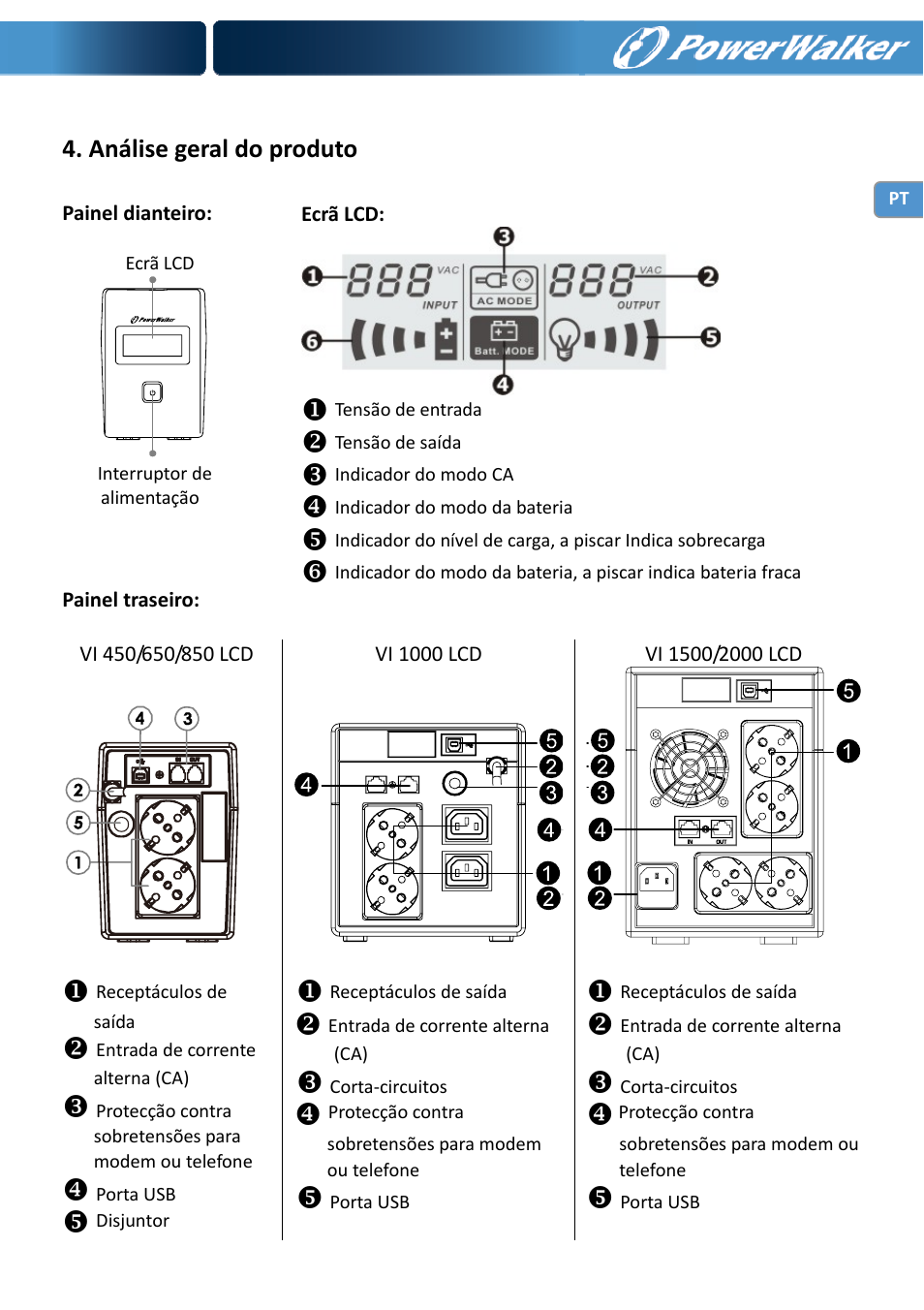 Análise geral do produto | PowerWalker VI 650 LCD User Manual | Page 47 / 183