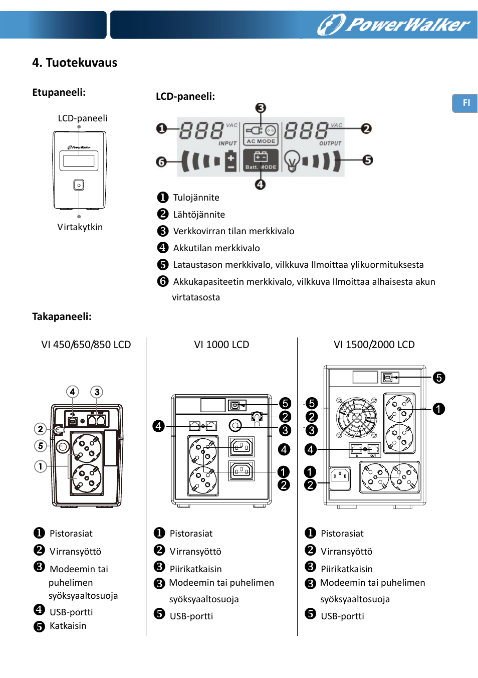 Tuotekuvaus | PowerWalker VI 650 LCD User Manual | Page 65 / 183