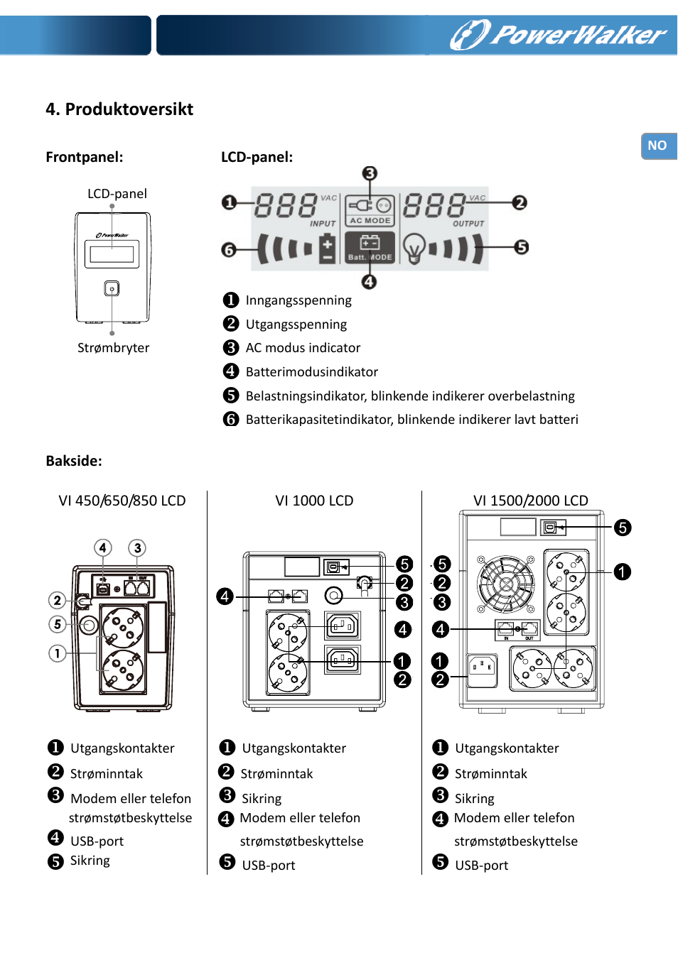 Produktoversikt | PowerWalker VI 650 LCD User Manual | Page 73 / 183