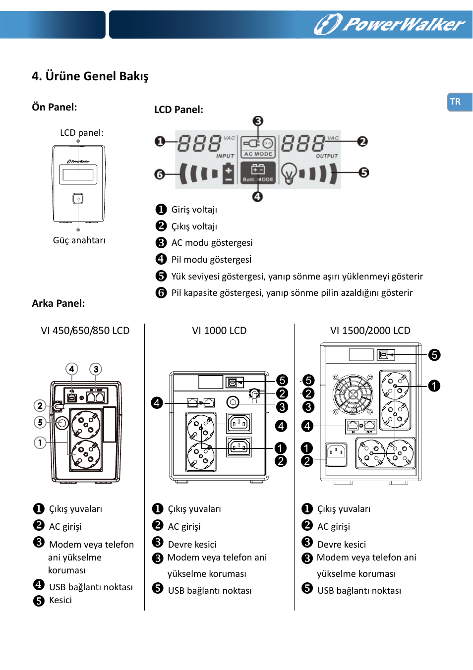 Ürüne genel bakış | PowerWalker VI 650 LCD User Manual | Page 81 / 183