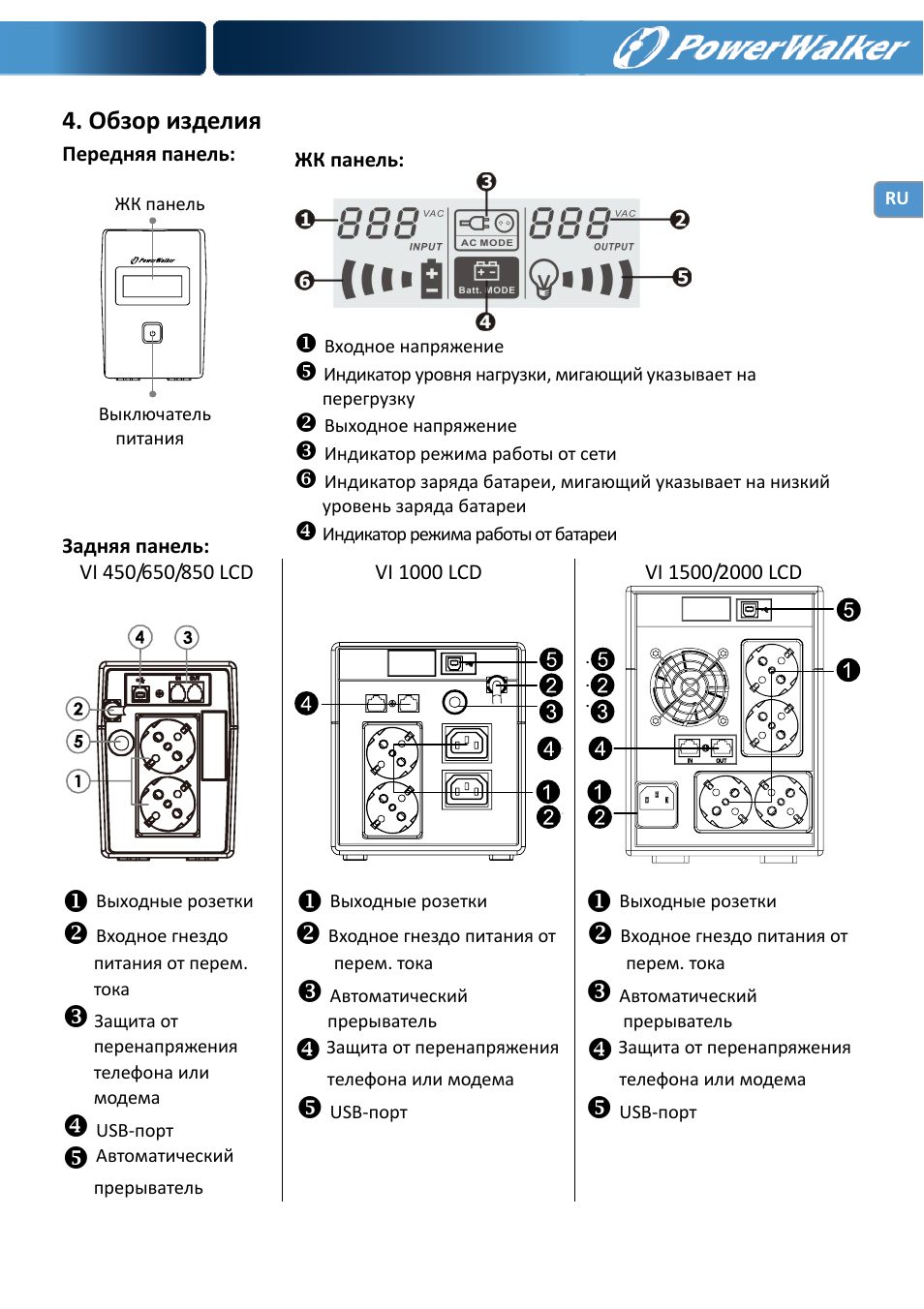 Обзор изделия | PowerWalker VI 650 LCD User Manual | Page 89 / 183