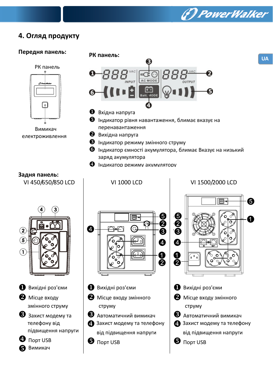 Огляд продукту | PowerWalker VI 650 LCD User Manual | Page 99 / 183