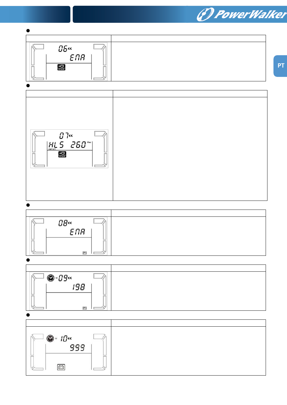 PowerWalker VFI 1000RM LCD User Manual | Page 115 / 140