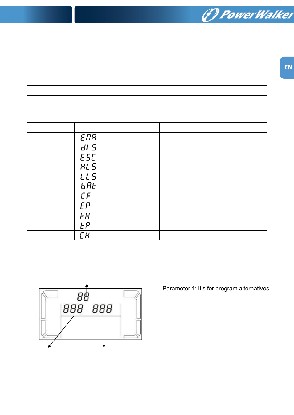 PowerWalker VFI 1000RM LCD User Manual | Page 13 / 140