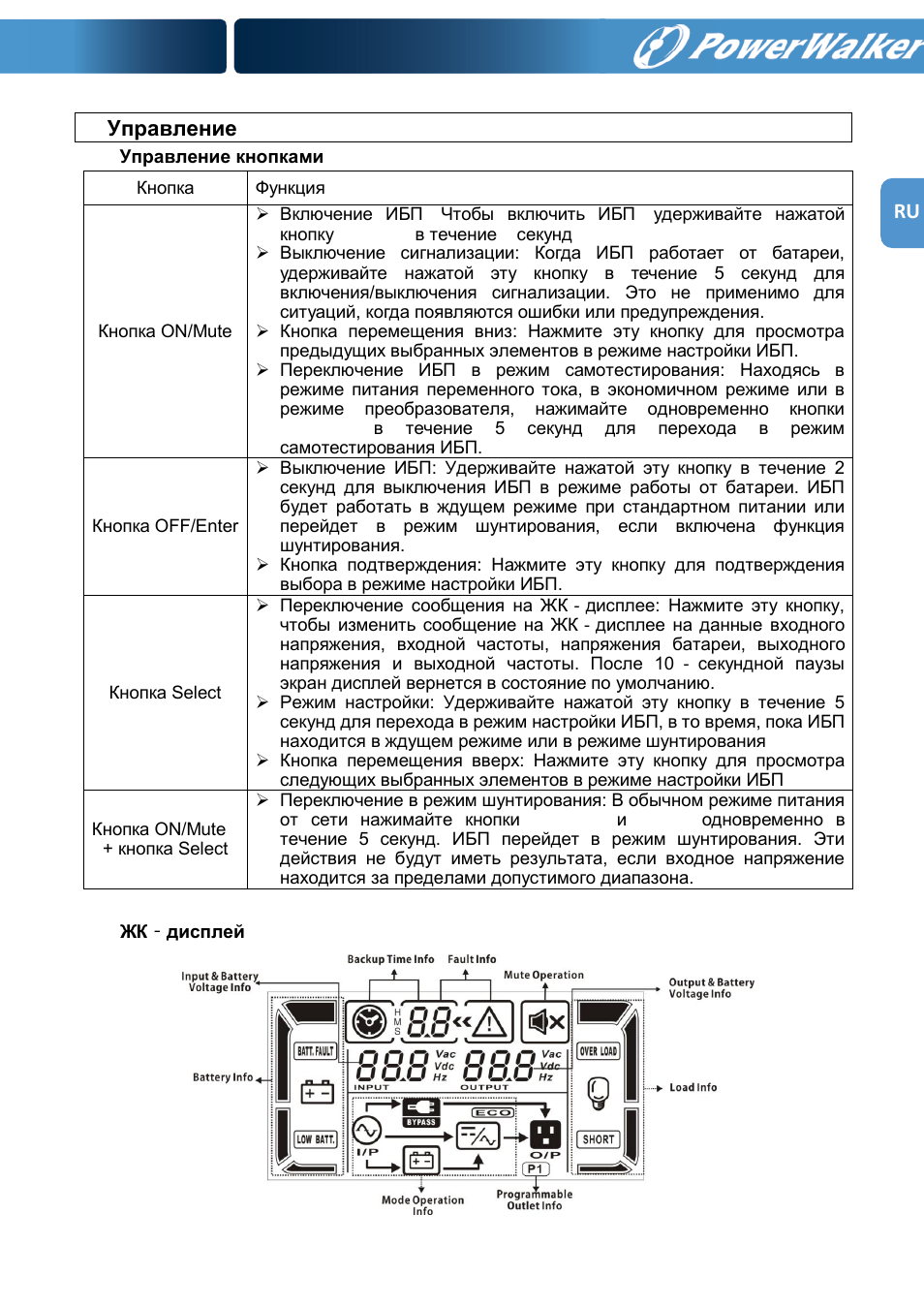 Управление | PowerWalker VFI 1000RM LCD User Manual | Page 131 / 140