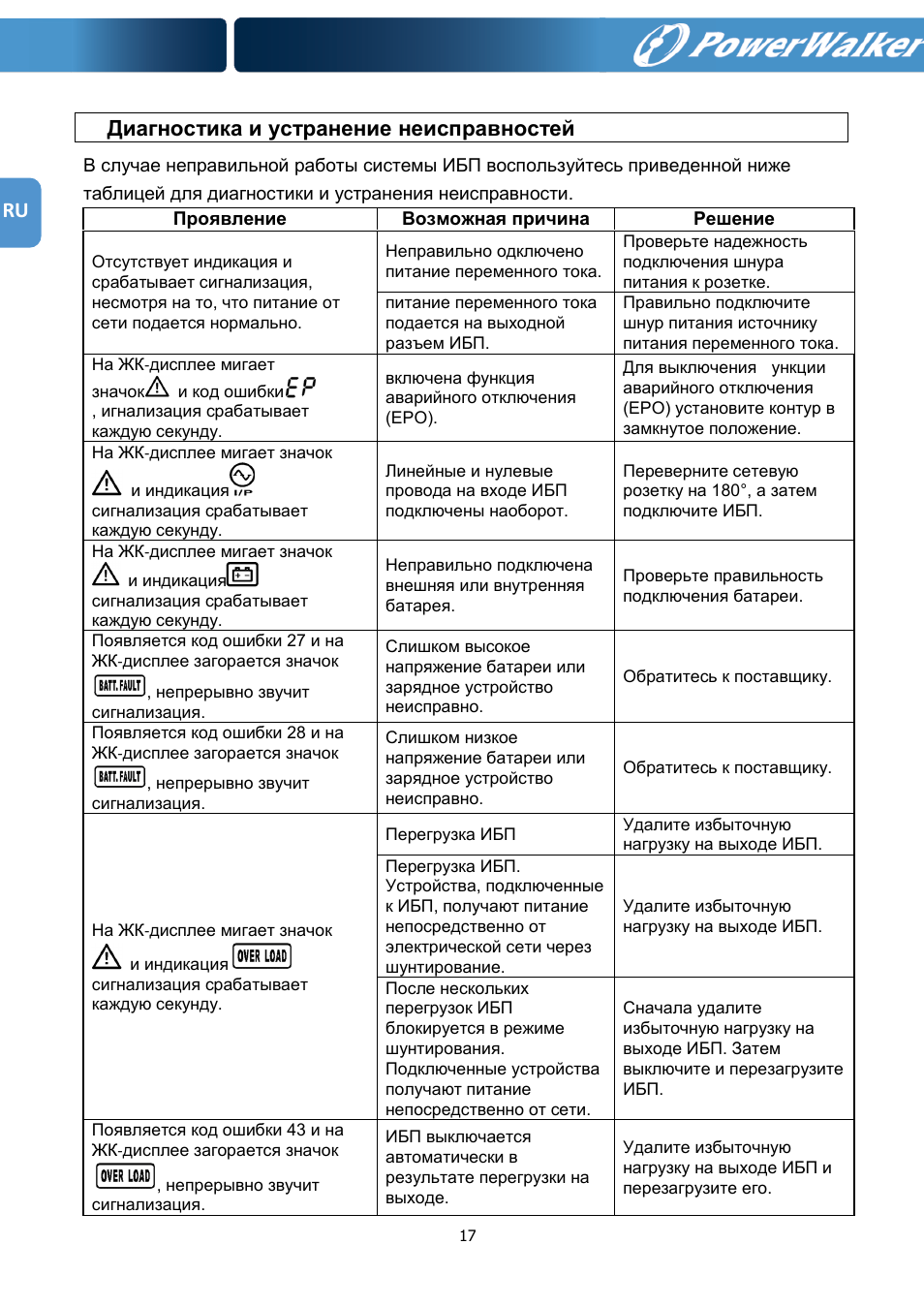 Диагностика и устранение неисправностей | PowerWalker VFI 1000RM LCD User Manual | Page 138 / 140