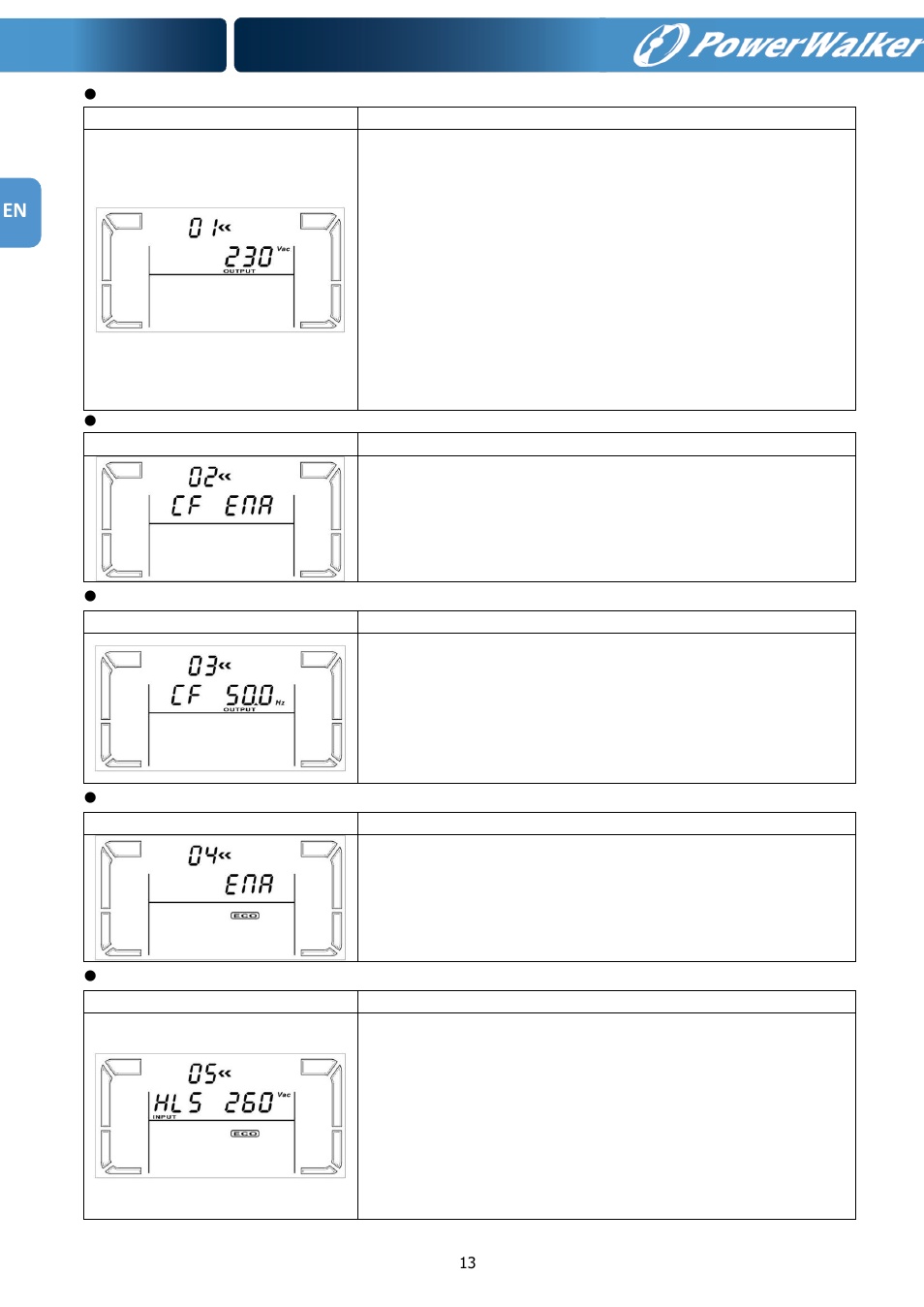 PowerWalker VFI 1000RM LCD User Manual | Page 14 / 140