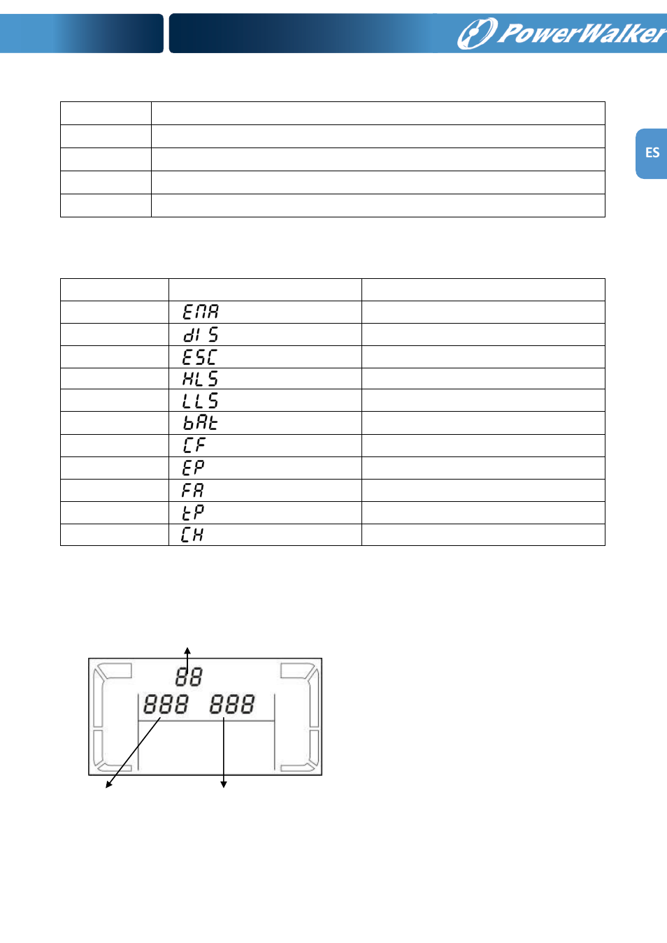 PowerWalker VFI 1000RM LCD User Manual | Page 33 / 140