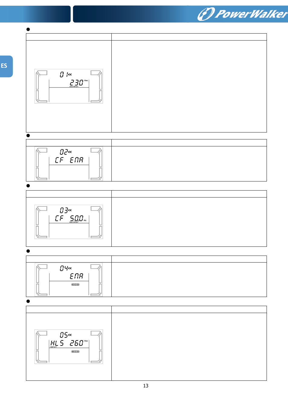 PowerWalker VFI 1000RM LCD User Manual | Page 34 / 140