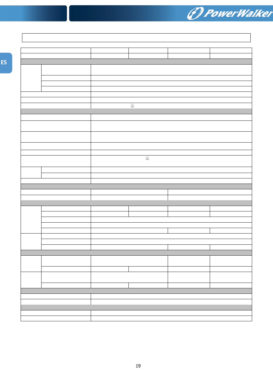 Especificaciones | PowerWalker VFI 1000RM LCD User Manual | Page 40 / 140
