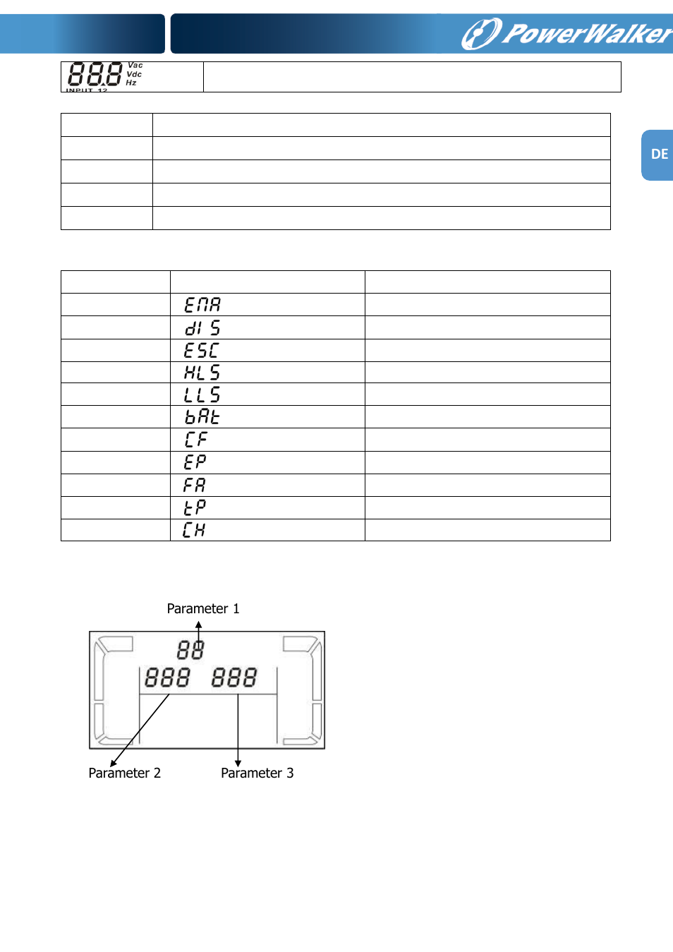 PowerWalker VFI 1000RM LCD User Manual | Page 53 / 140