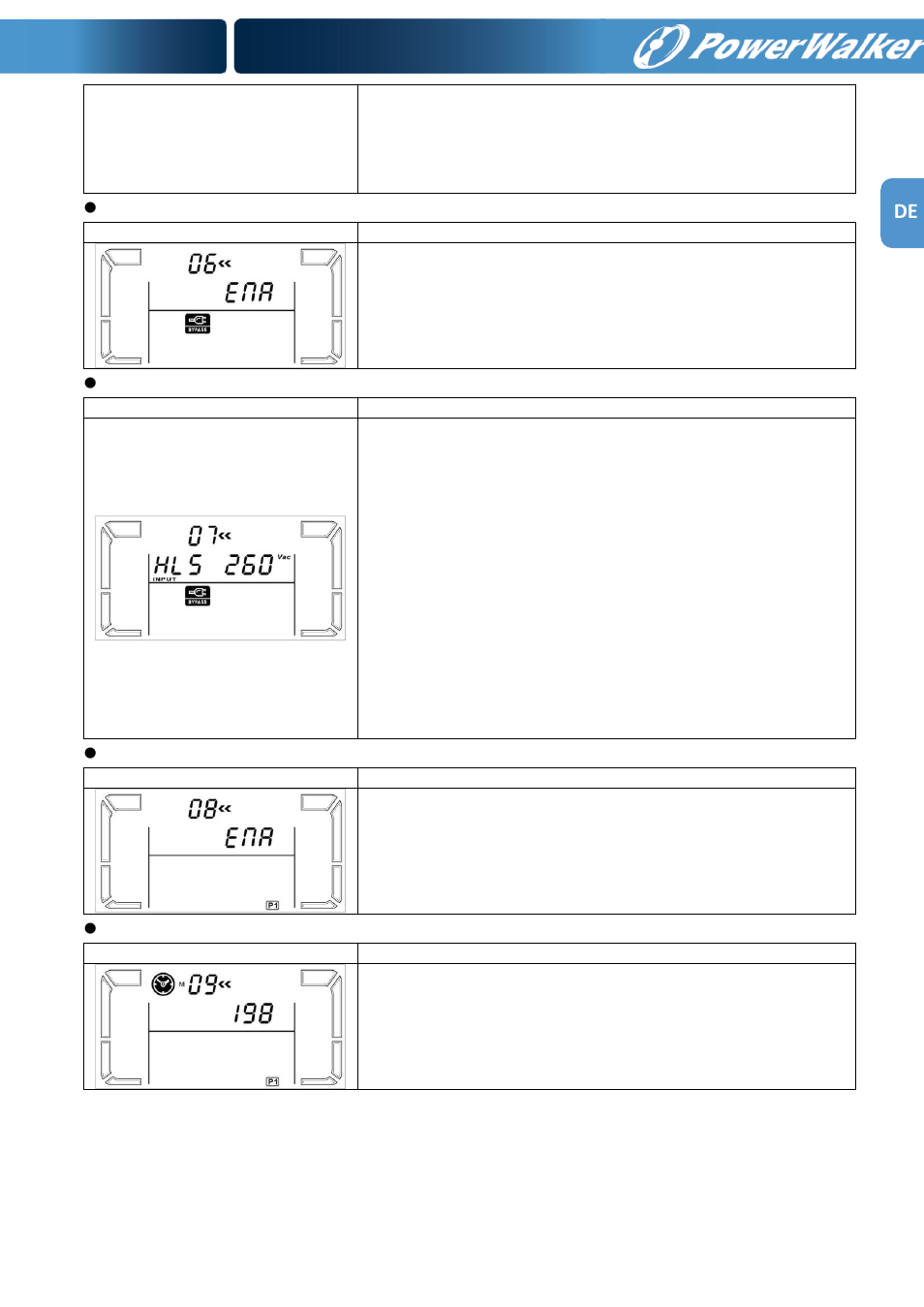 PowerWalker VFI 1000RM LCD User Manual | Page 55 / 140