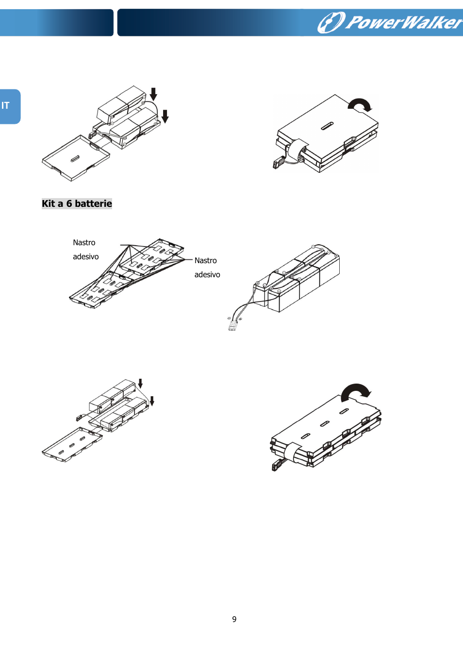 PowerWalker VFI 1000RM LCD User Manual | Page 90 / 140