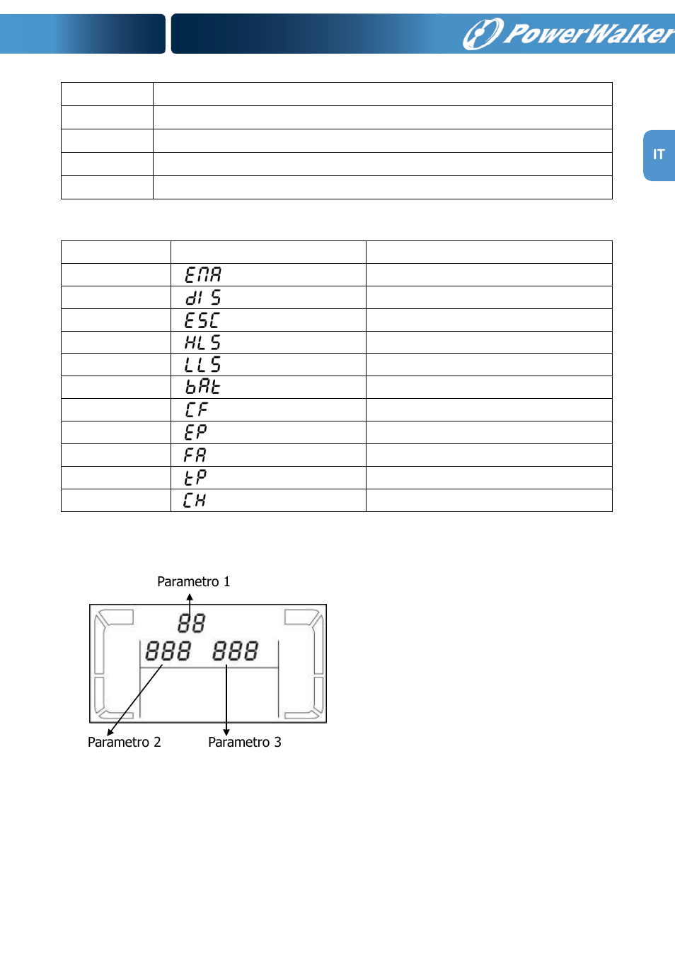 PowerWalker VFI 1000RM LCD User Manual | Page 93 / 140