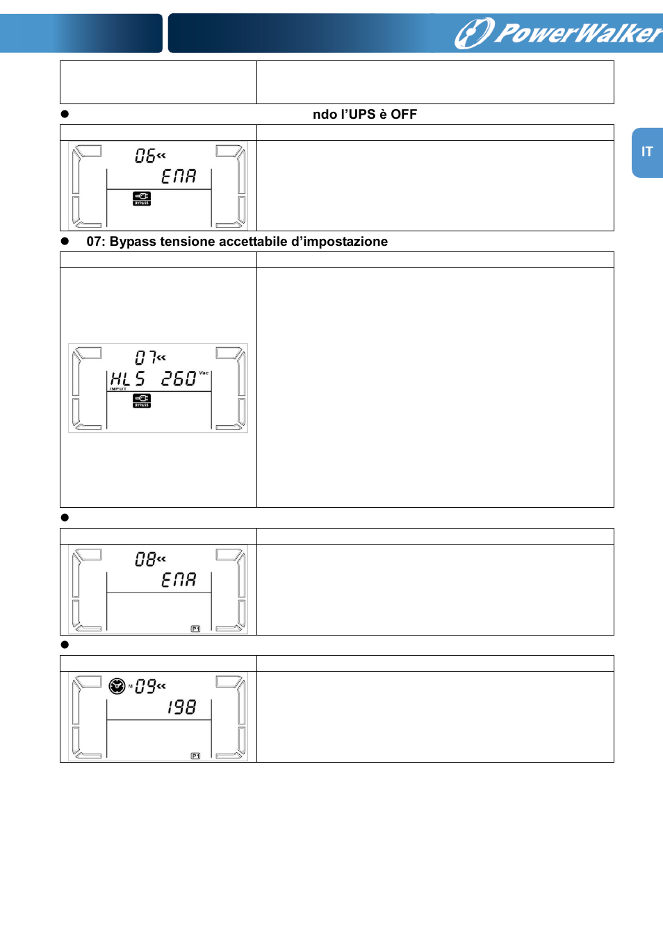PowerWalker VFI 1000RM LCD User Manual | Page 95 / 140