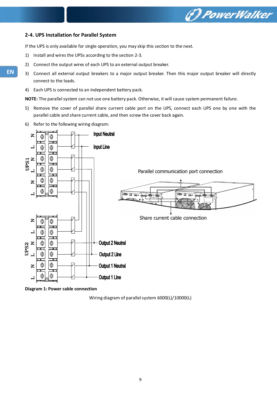 PowerWalker Battery Pack for VFI 10000R LCD User Manual | Page 10 / 90
