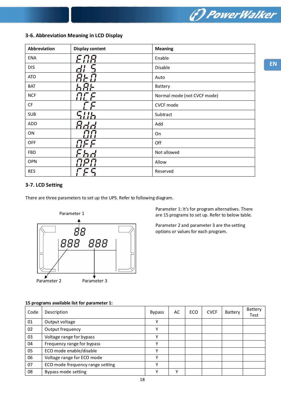PowerWalker Battery Pack for VFI 10000R LCD User Manual | Page 19 / 90