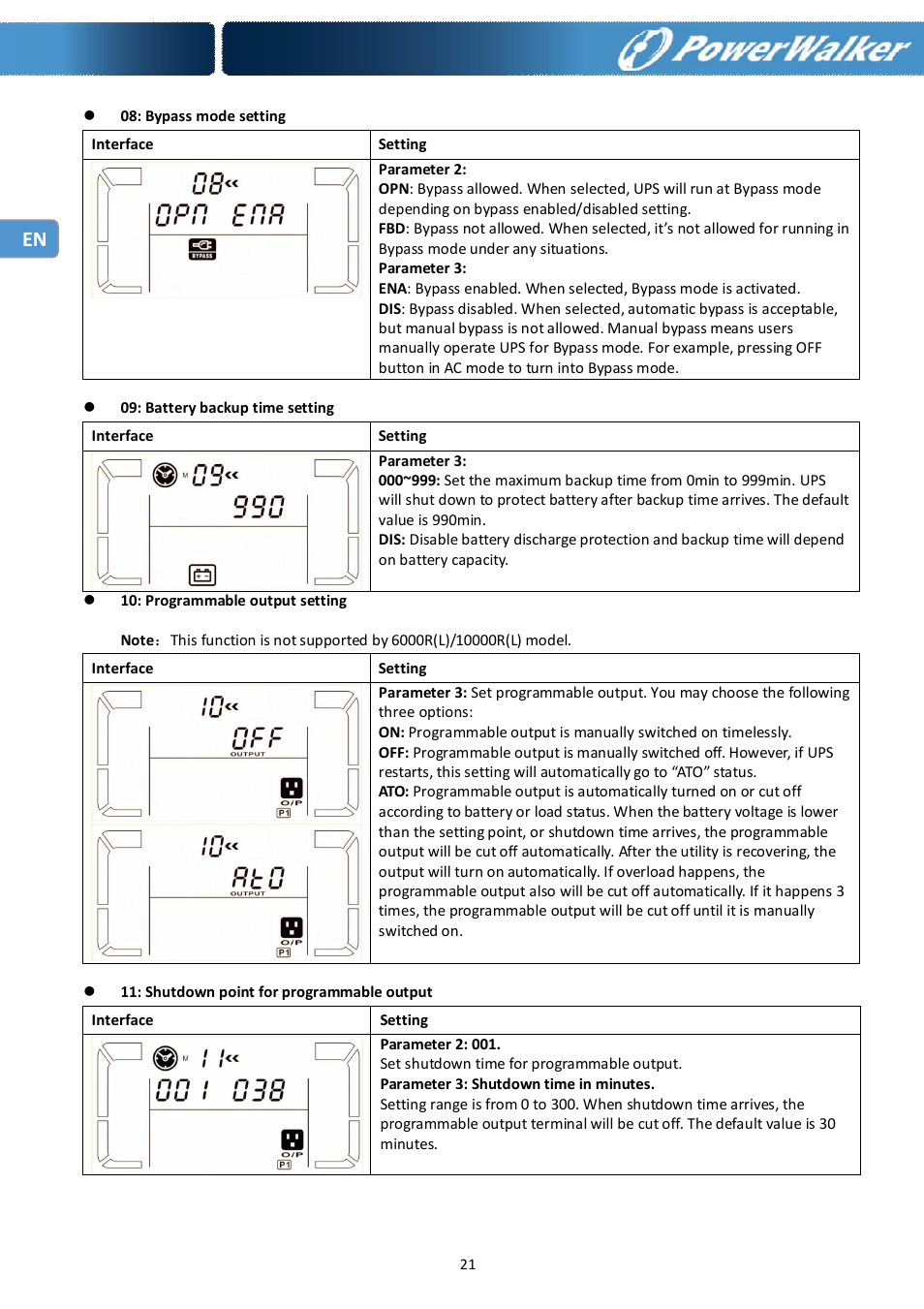 PowerWalker Battery Pack for VFI 10000R LCD User Manual | Page 22 / 90