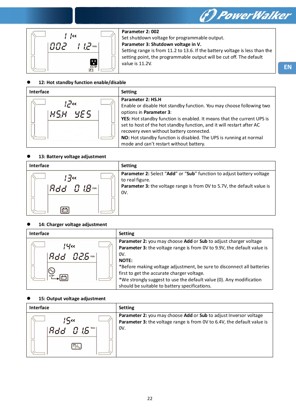 PowerWalker Battery Pack for VFI 10000R LCD User Manual | Page 23 / 90
