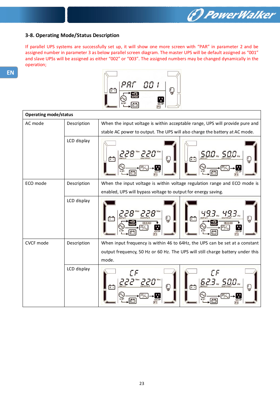PowerWalker Battery Pack for VFI 10000R LCD User Manual | Page 24 / 90
