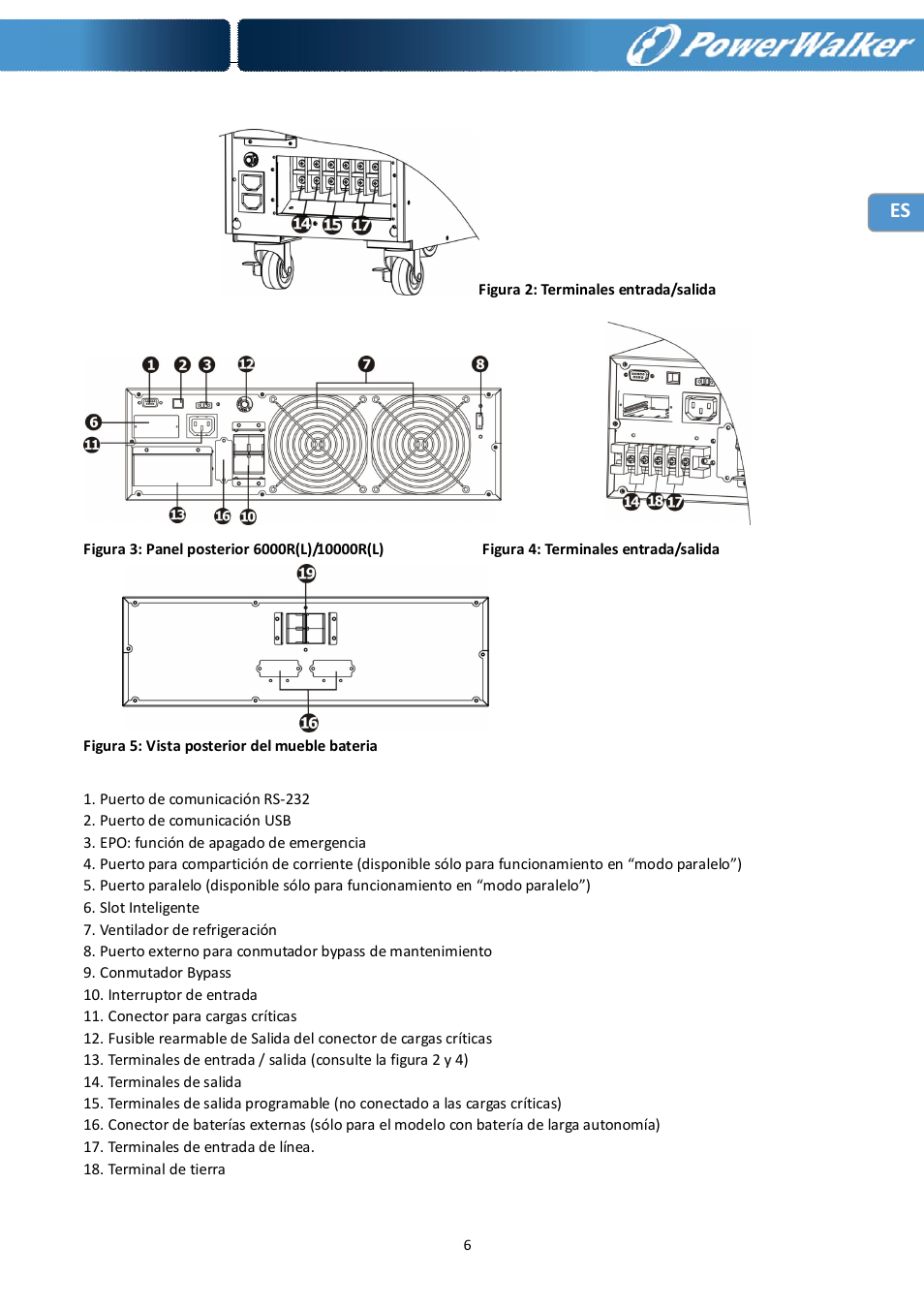 PowerWalker Battery Pack for VFI 10000R LCD User Manual | Page 37 / 90