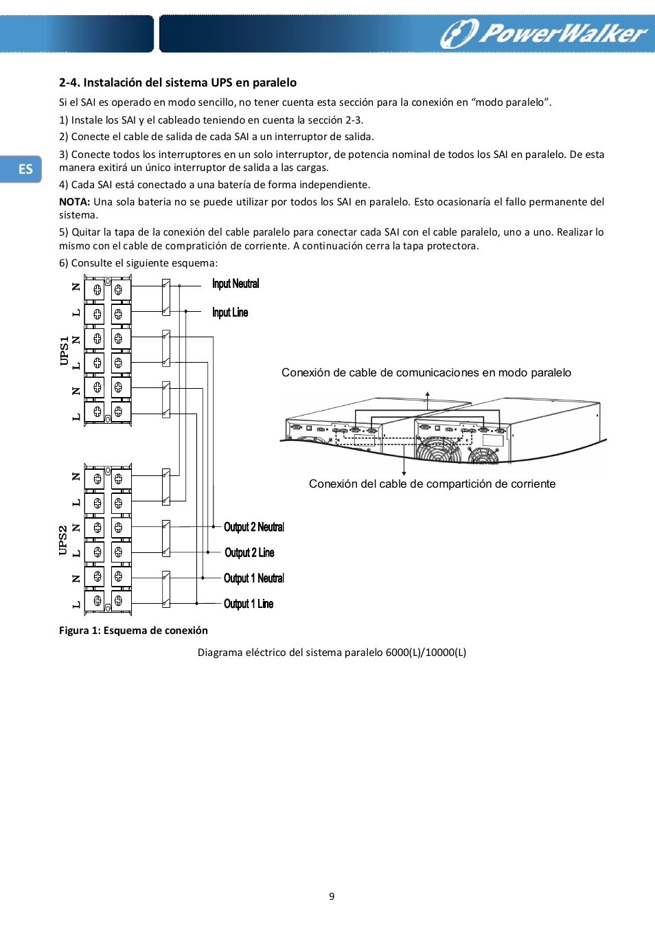 PowerWalker Battery Pack for VFI 10000R LCD User Manual | Page 40 / 90