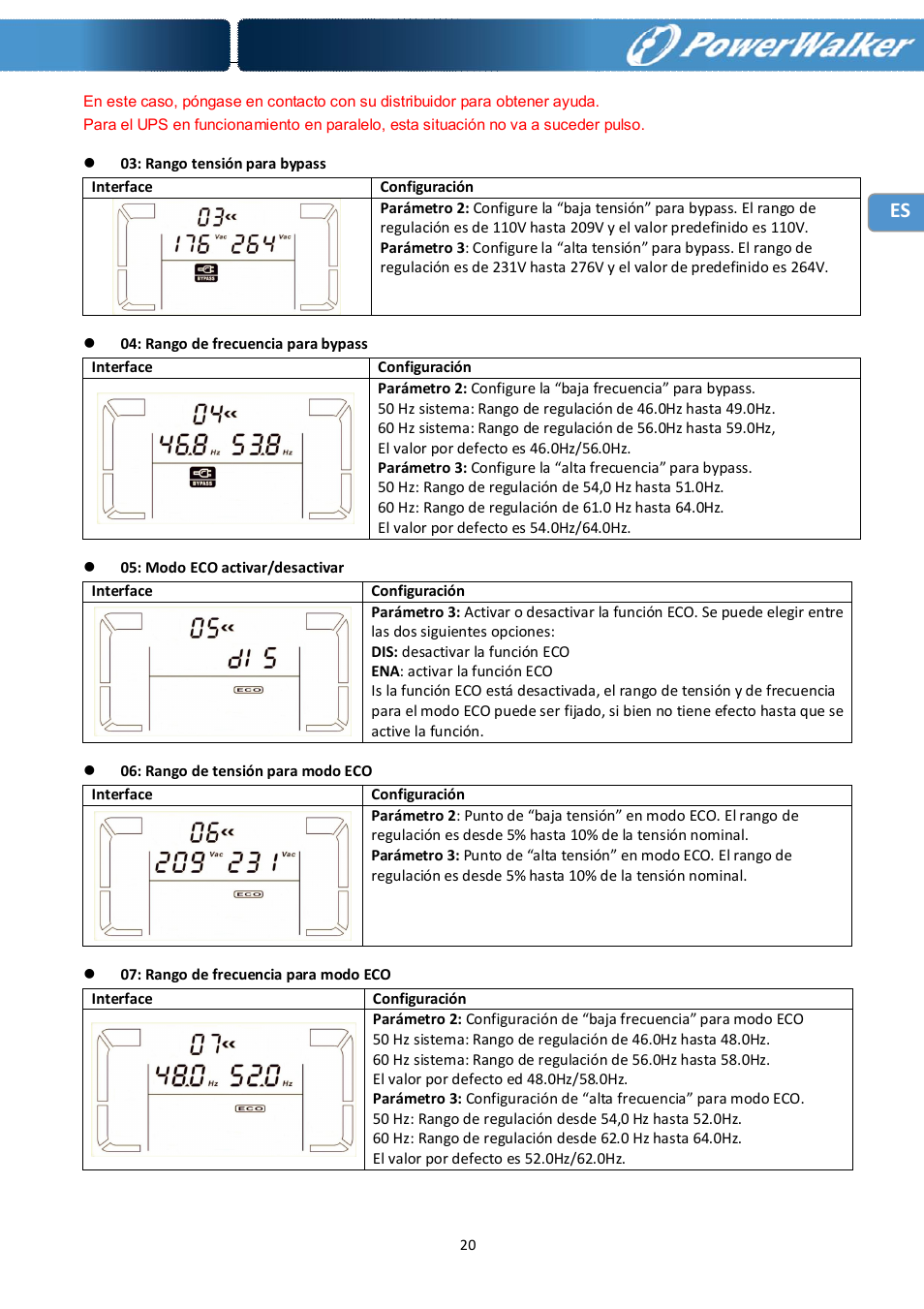 PowerWalker Battery Pack for VFI 10000R LCD User Manual | Page 51 / 90
