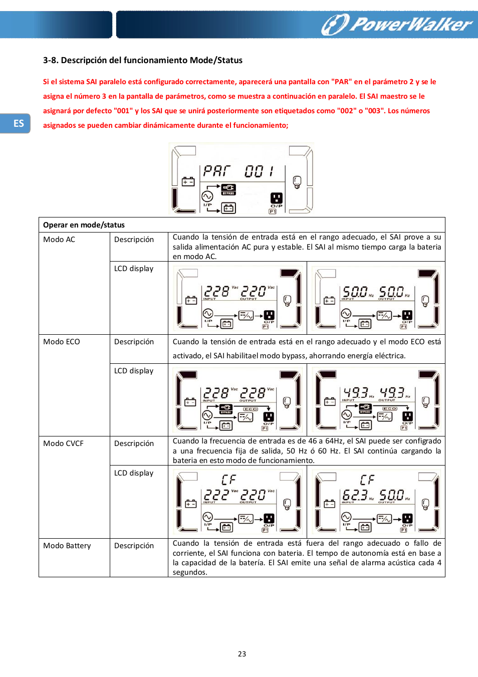 PowerWalker Battery Pack for VFI 10000R LCD User Manual | Page 54 / 90