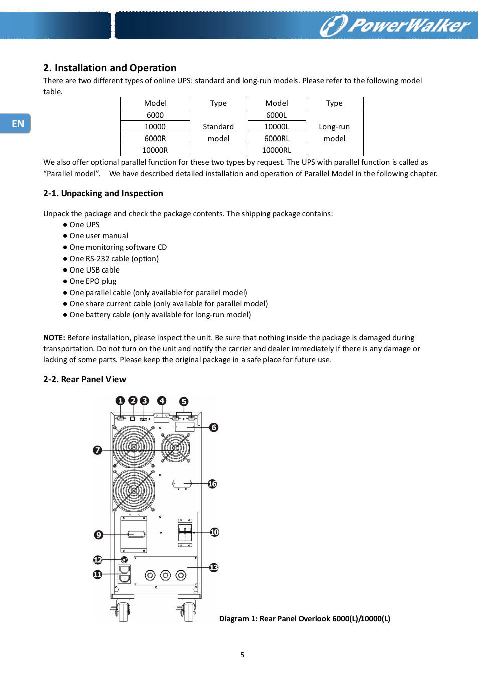 Installation and operation | PowerWalker Battery Pack for VFI 10000R LCD User Manual | Page 6 / 90