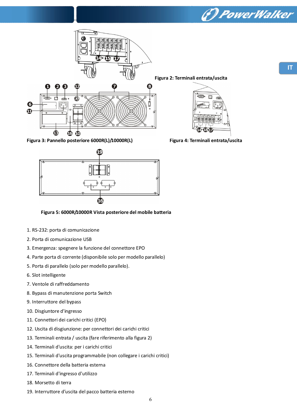 PowerWalker Battery Pack for VFI 10000R LCD User Manual | Page 67 / 90