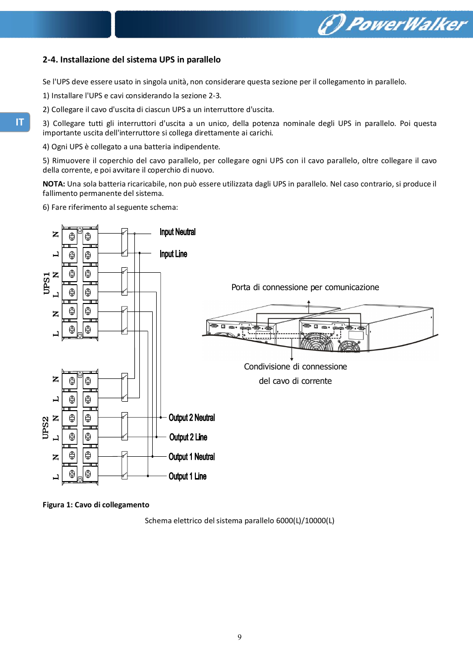 PowerWalker Battery Pack for VFI 10000R LCD User Manual | Page 70 / 90