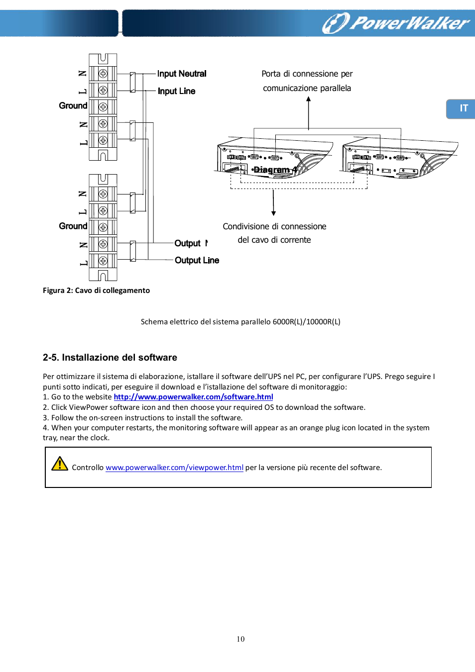 PowerWalker Battery Pack for VFI 10000R LCD User Manual | Page 71 / 90