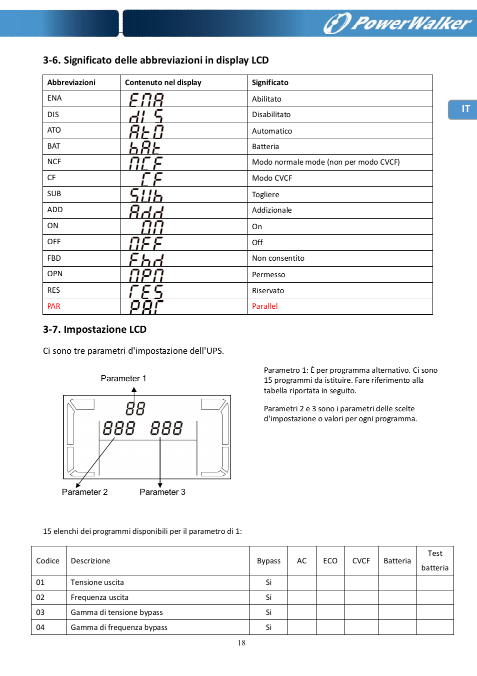 7. impostazione lcd | PowerWalker Battery Pack for VFI 10000R LCD User Manual | Page 79 / 90