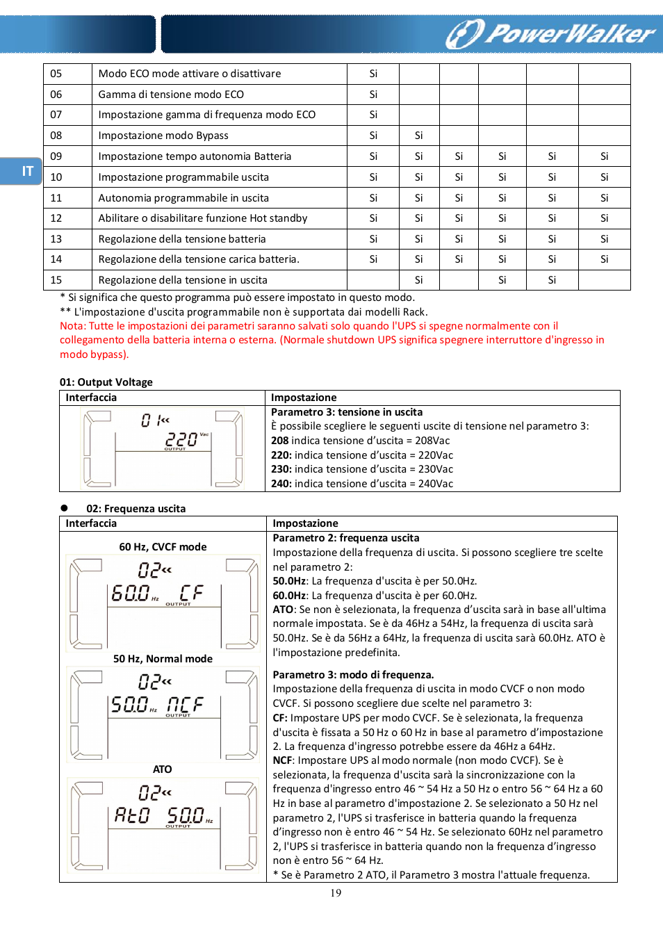 PowerWalker Battery Pack for VFI 10000R LCD User Manual | Page 80 / 90