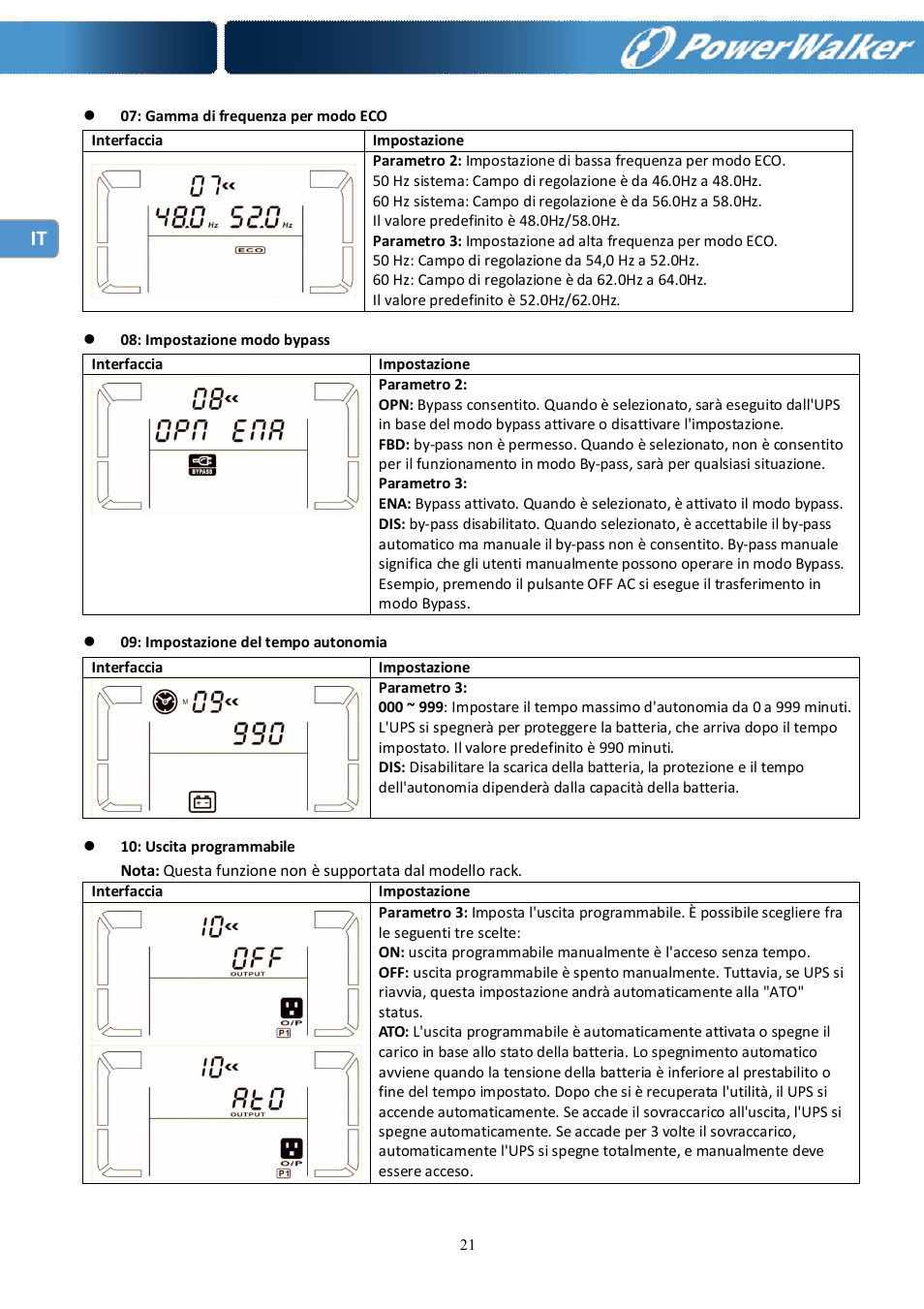 PowerWalker Battery Pack for VFI 10000R LCD User Manual | Page 82 / 90