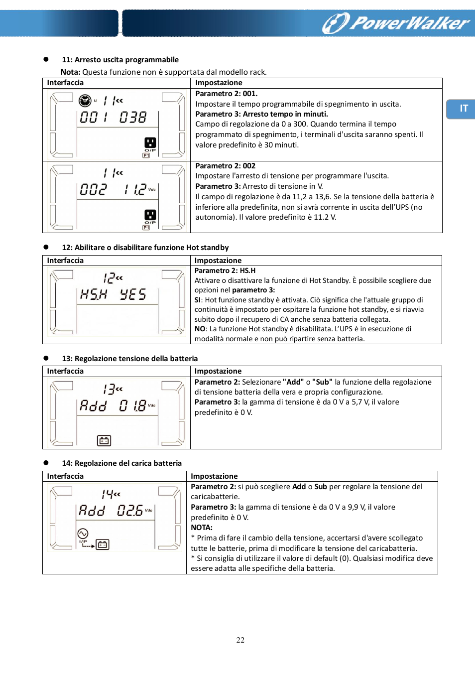 PowerWalker Battery Pack for VFI 10000R LCD User Manual | Page 83 / 90