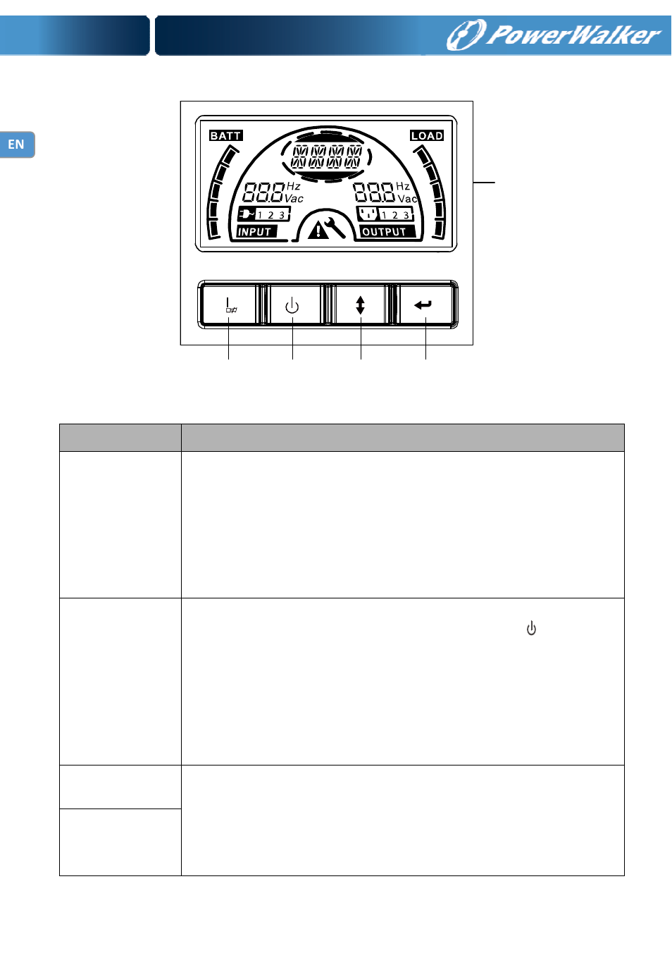 Panel description | PowerWalker Battery Pack for VFI 1000RT LCD User Manual | Page 21 / 143