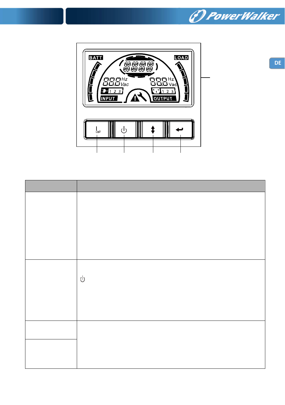 Display beschreibung | PowerWalker Battery Pack for VFI 1000RT LCD User Manual | Page 66 / 143