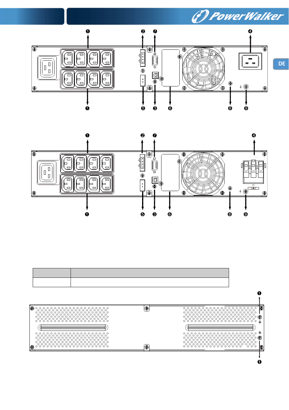 3000va standard-modell, rückseite | PowerWalker Battery Pack for VFI 1000RT LCD User Manual | Page 92 / 143