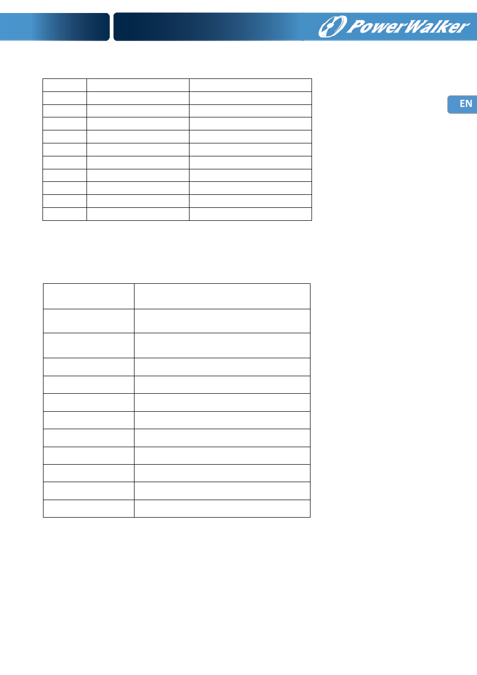 En table 8 approximate back-up times, Table 9 general specifications | PowerWalker Inverter 3000 PSW User Manual | Page 18 / 20
