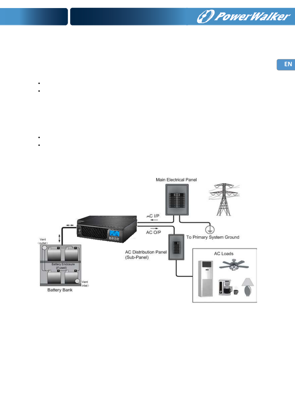 Installation, Unpacking and inspection, Basic configuration | PowerWalker Inverter 3000 PSW User Manual | Page 6 / 20