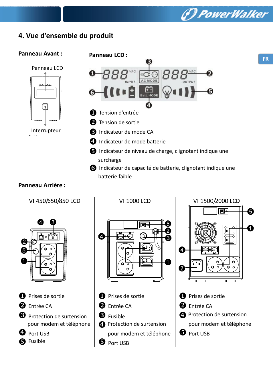 PowerWalker VI 650 LCD_FR User Manual | Page 21 / 40