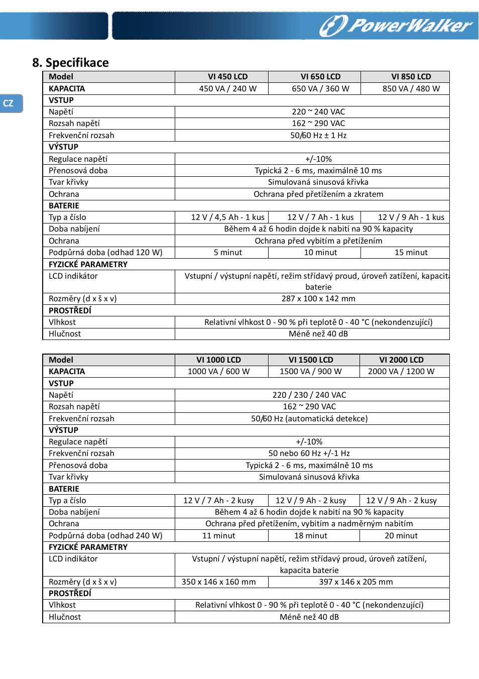 Specifikace | PowerWalker VI 650 LCD_FR User Manual | Page 40 / 40