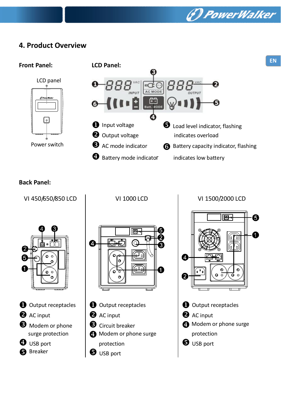 PowerWalker VI 650 LCD_FR User Manual | Page 5 / 40