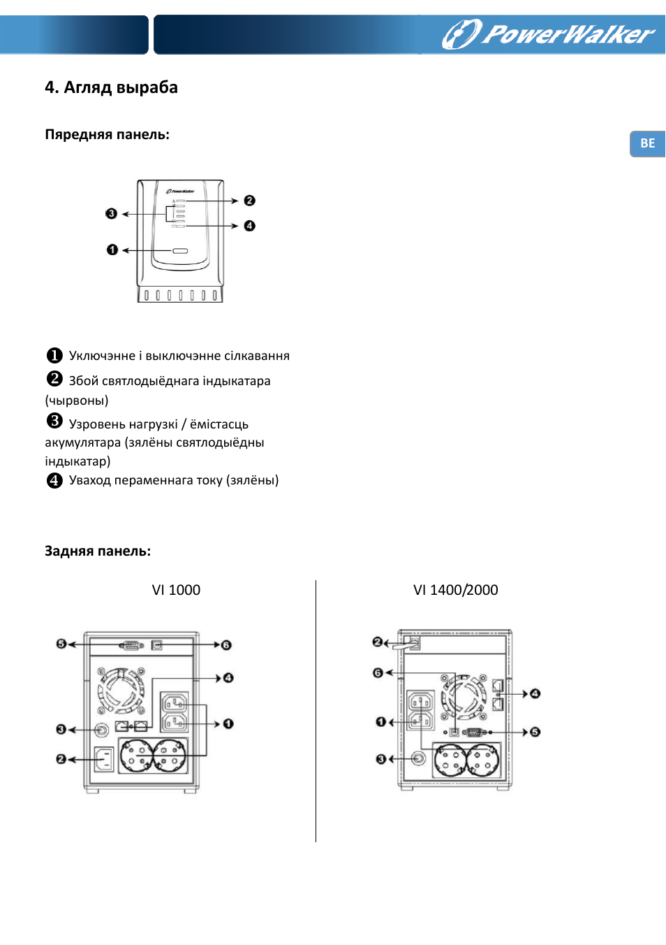 Агляд выраба | PowerWalker VI 1000 User Manual | Page 137 / 220