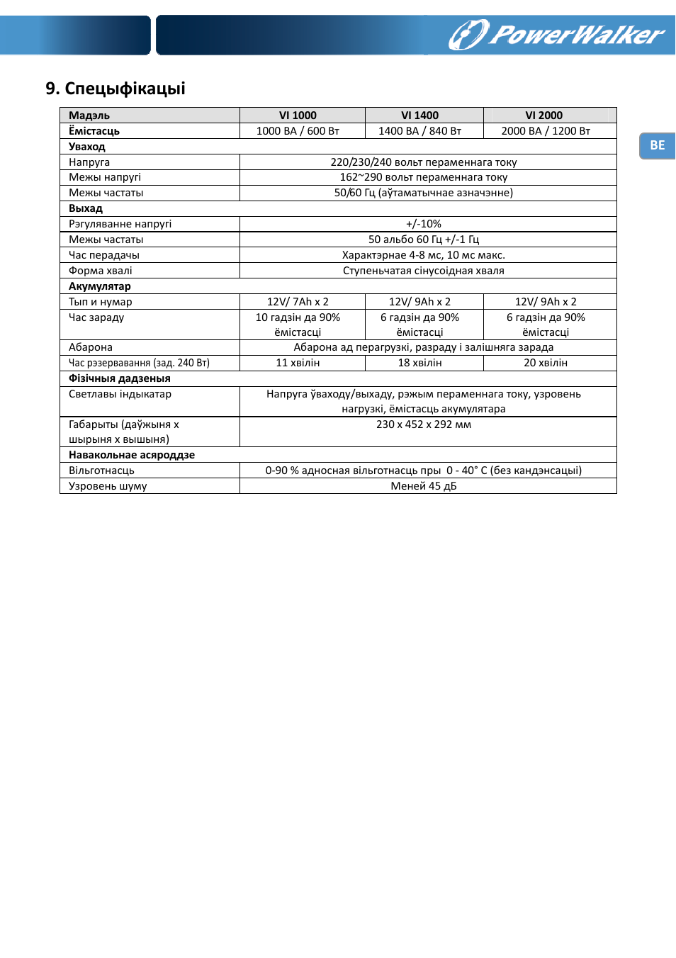 Спецыфікацыі | PowerWalker VI 1000 User Manual | Page 143 / 220