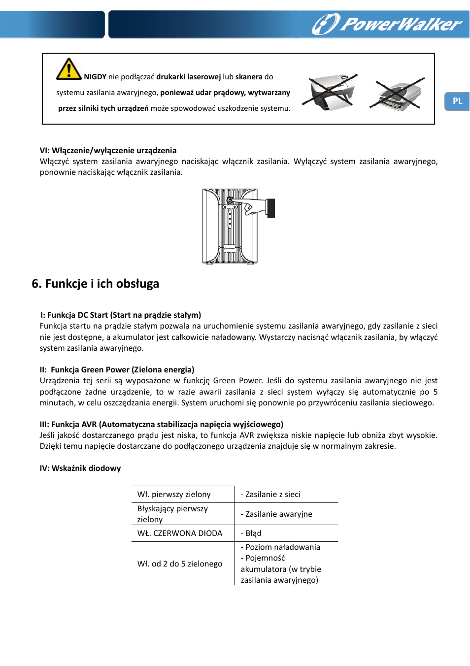 Funkcje i ich obsługa | PowerWalker VI 1000 User Manual | Page 151 / 220