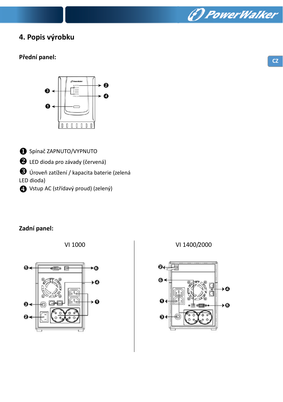 Popis výrobku | PowerWalker VI 1000 User Manual | Page 159 / 220